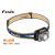 Fenix Light Fejlámpa HL40R LED 600LUMEN