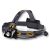 Fenix Light Fejlámpa HP05 LED 350LUMEN